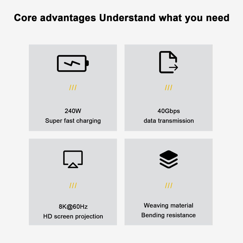 Thunderbolt 4 Cable 6.6ft with 40Gbps Sync, 240W Charging, 8K/5K@60Hz Display for MacBook, SSD, iPhone 16/15, Docking, eGPU, Monitor