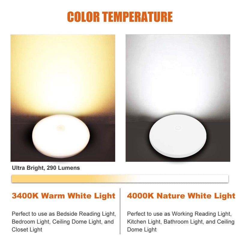 Facon 2-Pack Ultra Slim 4.5'' 12V RV Puck Lights w/Switch, SY-SM45 4000K Cool White LED Interior Lights for RVs, Camper Van, Boats, 12V Dome Light Fixture – cETL Certified Dia: 4.5Inch, 2Packs 4000K Cool White Light