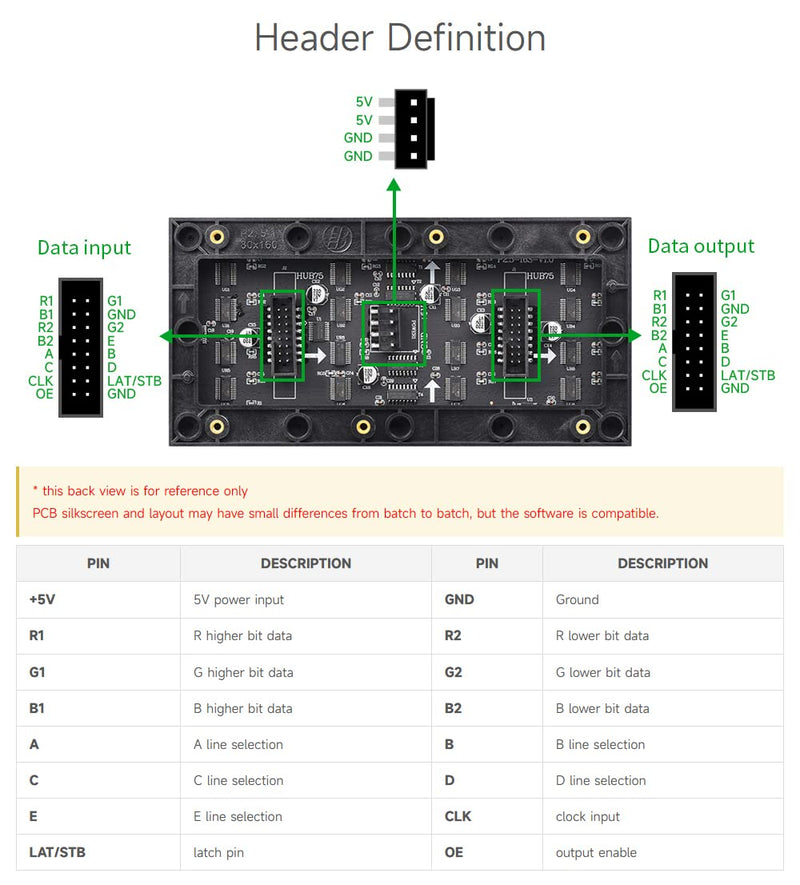 waveshare RGB Full-Color LED Matrix Panel, 2.5mm Pitch, 64×32 Pixels, Adjustable Brightness, Compatible with Raspberry Pi 5/4B/3B/Zero/Zero W/Zero 2W/Pico/Pico W/Pico WH