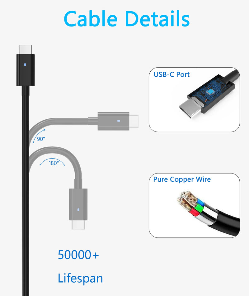 65W USB C Power Adapter Compatible with Dell Laptops | for Latitude 5420 5430 5440 5450 5520 5530 5540 5550 7420 7430 7440 7450 3550 3540 3450 3420 Chromebook 3100 XPS 9250 9350