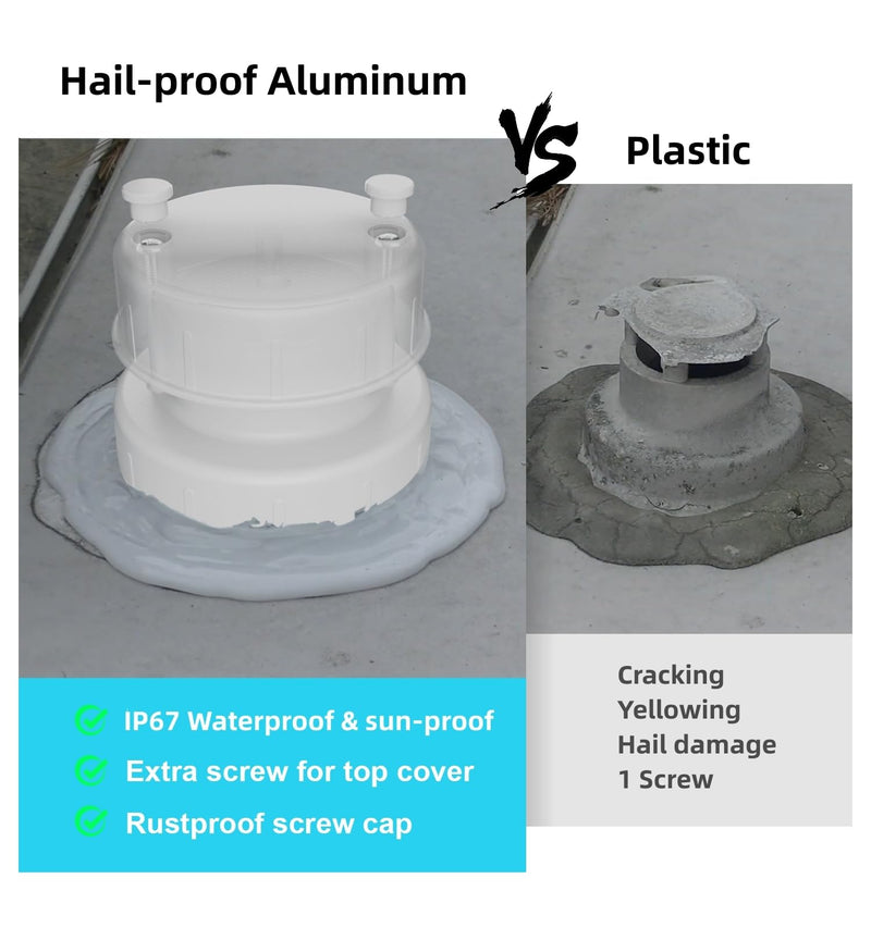 Aluminum RV Plumbing Vent Cap Cover with Screen - Weatherproof Metal Replacement Kit for Camper, Travel Trailer, Motorhome Sewer Roof Top - Fit for 1" to 2-3/8" OD Pipe (White, 2 Packs) White