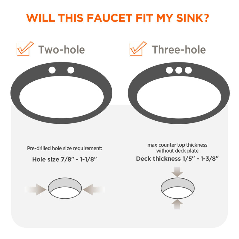 Bathroom Sink Faucets 2/3 Hole,Matte Black Dual Handles 4 inch Plastic Plating Over Bathroom Faucet with Pop-up Drain and 2 Supply Hoses for Apartment Rvs Sink Vanity Matte Black