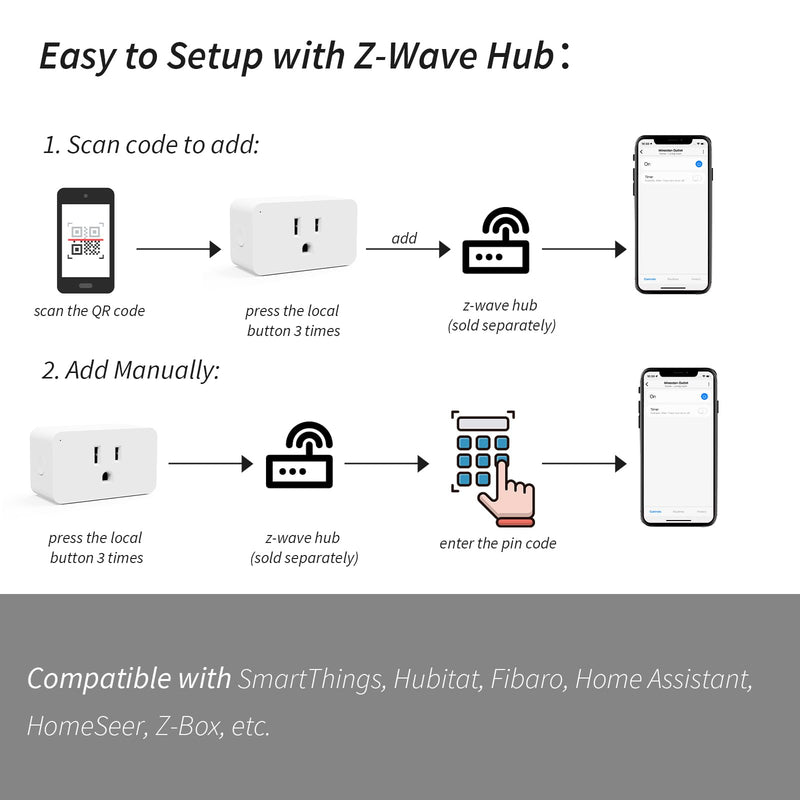 Minoston Zwave Plug, 800 Series with Energy Monitoring, Power Meter Z-Wave Outlet Switch, Z-Wave hub Required, Work with SmartThings, Wink, Vera, Z-Box Hub, Home Assistant (MP31ZP) LR 800S Energy Monitor Plug