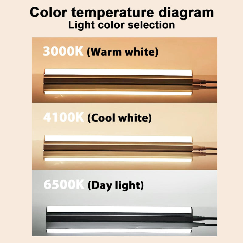 Konideke 24 Inch T12 Fluorescent Tube Light Bulb 20 Watt Cool White, F20T12/CW 4100K Replacement for F20T12/CW/ALTO, F20T12/CW/ECO, F20T12/SP41/ECO G13 Base 1200 Lumens 4 Counts