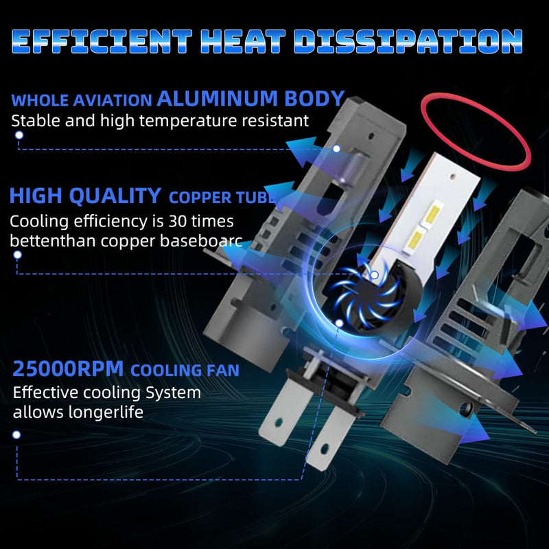 For Honda Fit 2006 2007 2008 2009 2010 2011 2012 2013 2014 2015 2016 2017 2018 2019 2020 Light Bulbs combo，H4 Hi-Lo Beam H11 Fog Light Bulbs,6000K White,800% Brighter Lightness(Pack of 4)