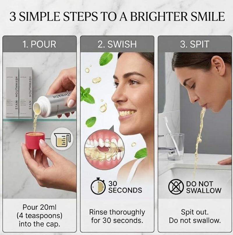 Stain Mouthwash 2 Pack - Alcohol-Free Gunk Removing Oral Rinse for Build-Up Control & Fresh Breath, Gentle Teeth Care 2-piece set