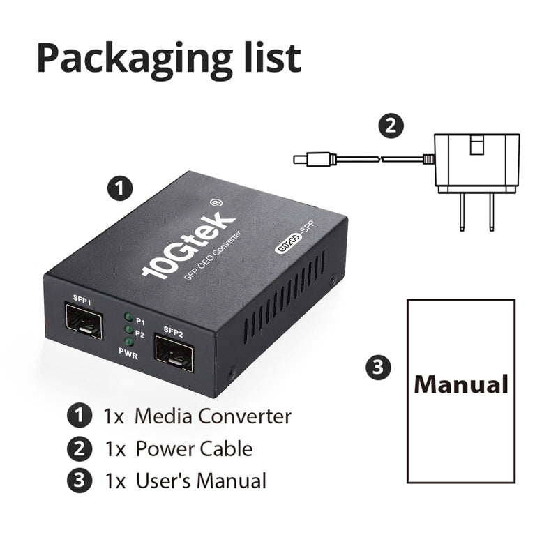 ipolex 1.25G/2.5Gbps Two Ports SFP Mode Converter, SFP Repeater (Without Transceiver) 1.25G LC SFP to SFP