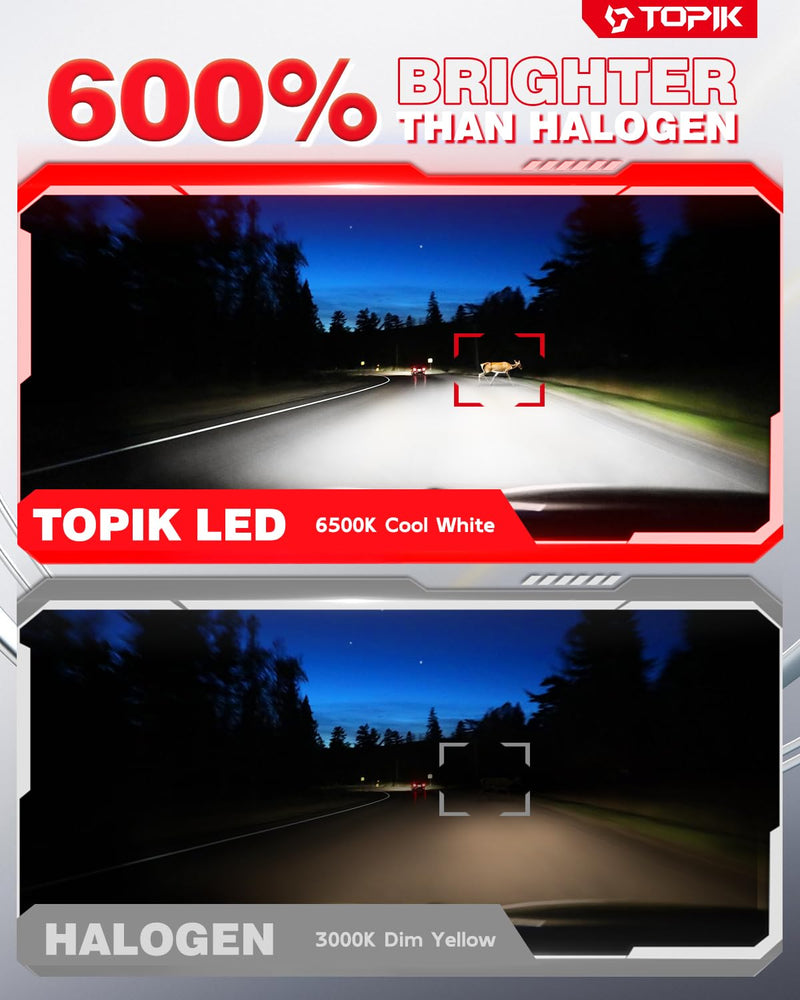  [AUSTRALIA] - TOPIK H11 9005 Light Bulbs Combo, 60000LM Brighter H9 H8 HB3 6500K Cool White Light, Fog Light Compatible, 1:1 Mini Halogen Size H11 H9 H8 & 9005 HB3 Light, Plug-N-Play, 4PCS H11/H9+9005/HB3