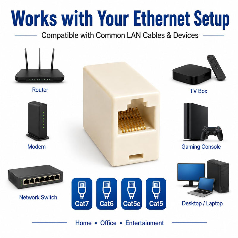 3 Pack Ethernet Coupler, RJ45 Female to Female Ethernet Extender Connector, Network Cable Extender Adapter for Cat7 Cat6 Cat5 Cat5e LAN Cables