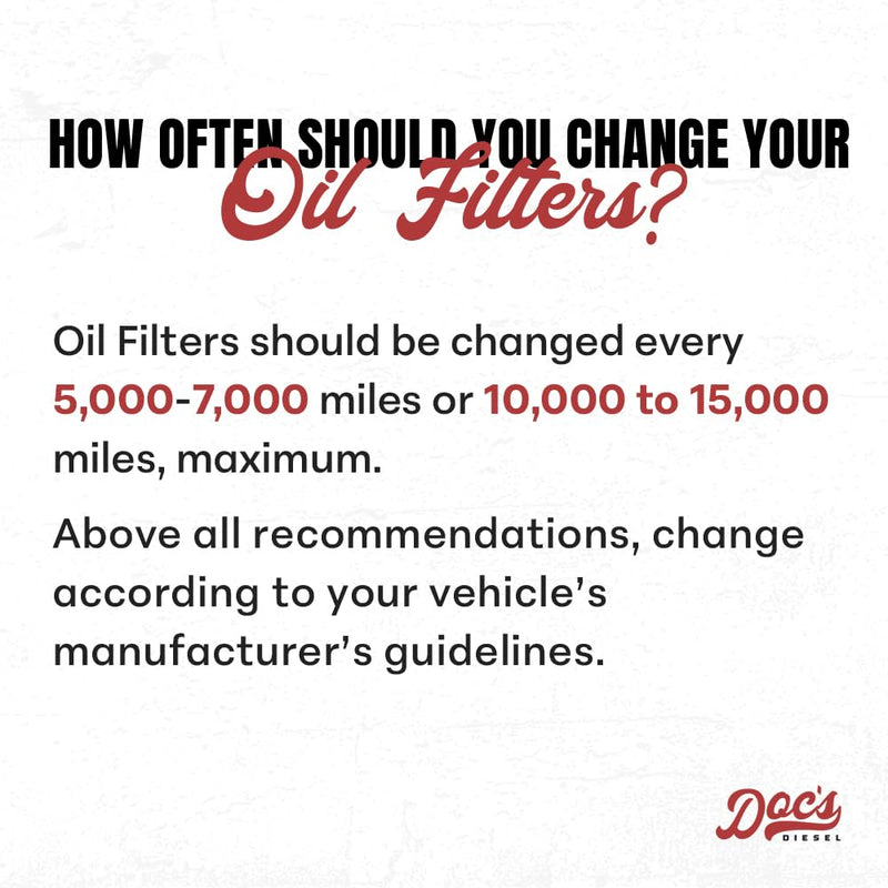 Doc's Diesel Oil Filter D11880 | Compatible with Jeep Wrangler/Gladiator 3.0L EcoDiesel 2020+, RAM 1500 3.0L EcoDiesel 2020+ | Replaces 68507598AA, 68498720AA