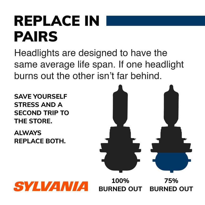  [AUSTRALIA] - SYLVANIA - 9012 SilverStar - High Performance Halogen Headlight Bulb, High Beam, Low Beam and Fog Replacement Bulb, Brighter Downroad with Whiter Light (Contains 2 Bulbs)