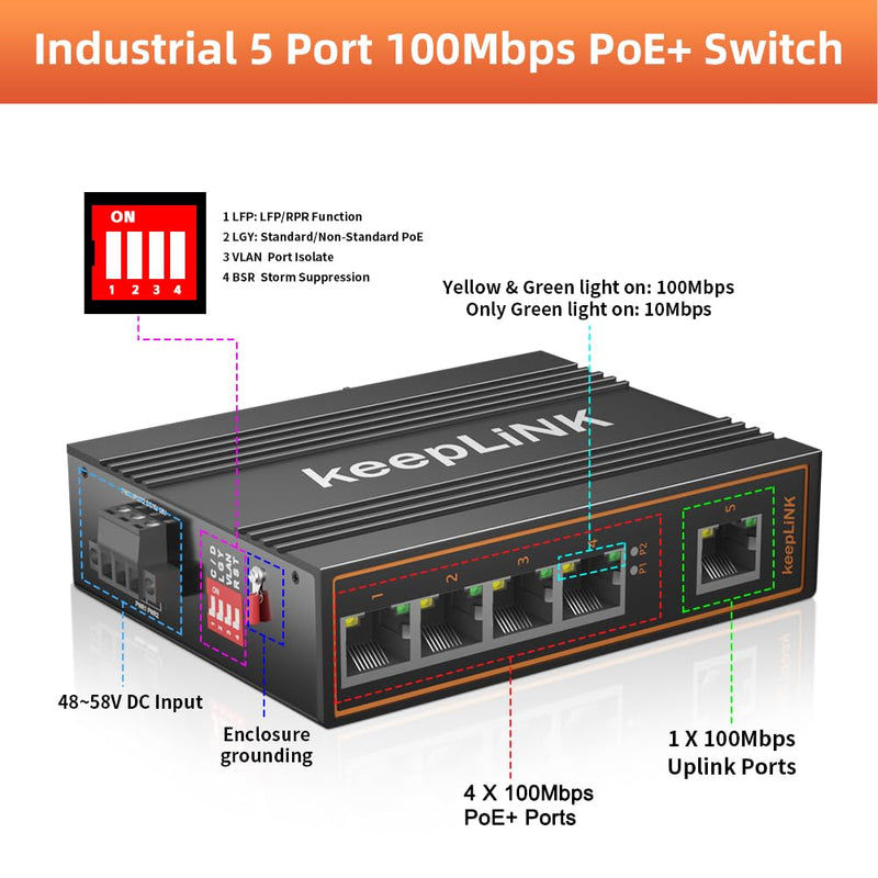 5 Port Industrial PoE Switch Unmanaged, 125W Fast Ethernet Din Rail Switch, IP40, Operating Temperature Range of -30° – 75°C (-22° – 167°F) 5 Port 100Mbps PoE Switch