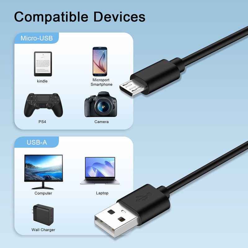Micro USB Charger for Kodak Pixpro Astro Zoom L-8 AZ401 AZ405 AZ252 AZ901 FZ152-RD FZ53-RD FZ43 FZ45 FZ55 C123 C142 C183 C195, Tascam DR-05X DR-40X 22WL 70D Recorder Charging Cable Cord