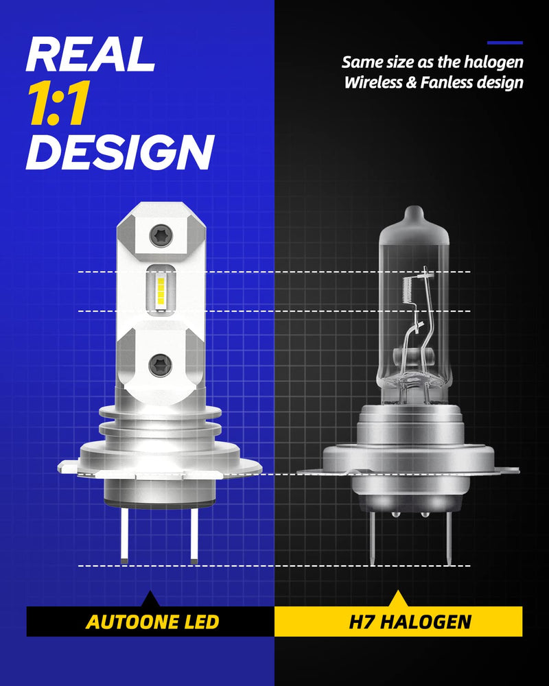 AUTOONE Upgraded H7/H7LL Light Bulb, Super Bright Real 1:1 Halogen Mini Size, 10-Year Extended Lifespan, 6500K White Illumination for Fog Lights or Daytime Running Lights, Plug and Play, Pack of 2