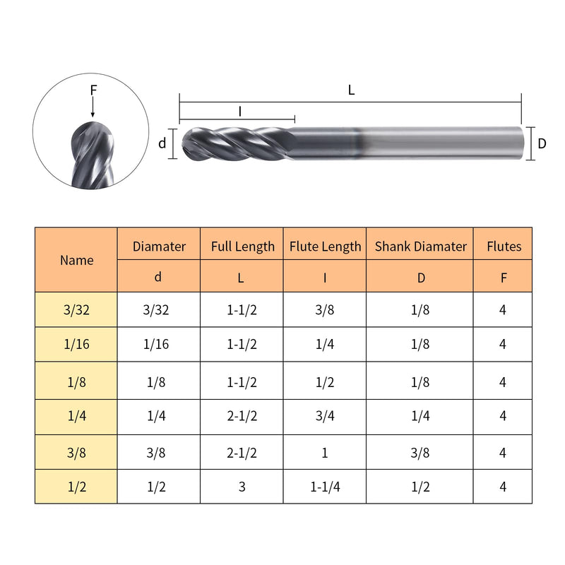 ISB Ball Nose End Mill Cutter, 1/16" Diameter, 1/8" Shank Diameter, 4 Flute Micro Grain Carbide Mrill Bits CNC Router Bits for Hardened Steel, Stainless Steel, Alloy Steel, Aluminum, Suitable 1/16 in 5