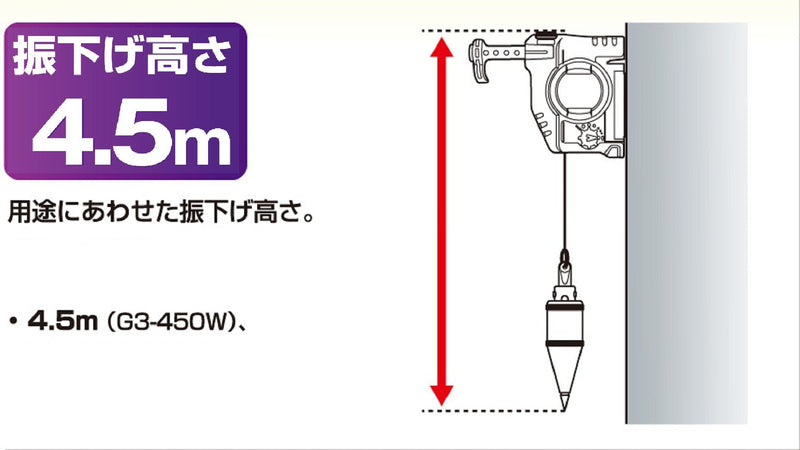 PCG3-B400W