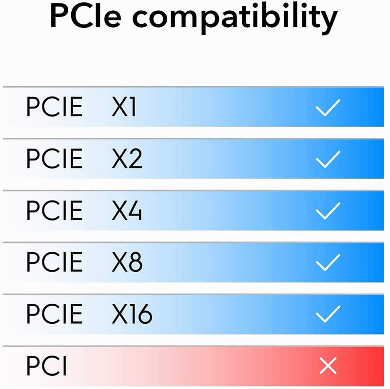 PCIe Gigabit Network Card 1000M PCI Express Ethernet Adapter with Intel I210AT LAN NIC Card for Support PXE for Windows/Windows Server/Linux(Lightning Protection Design) (ST729) ST729-I210AT