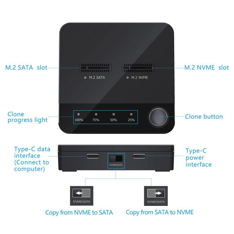 SETHDA M.2 NVME/SATA Duplicator, Dual-Bay Offline Clone M.2 NVME/SATA Docking Station, M.2 Reader 10Gbps for Both (M Key, B+M Key) PCIE NGFF Dock, Size 2230/2242/2260/2280/22110 Enclosure