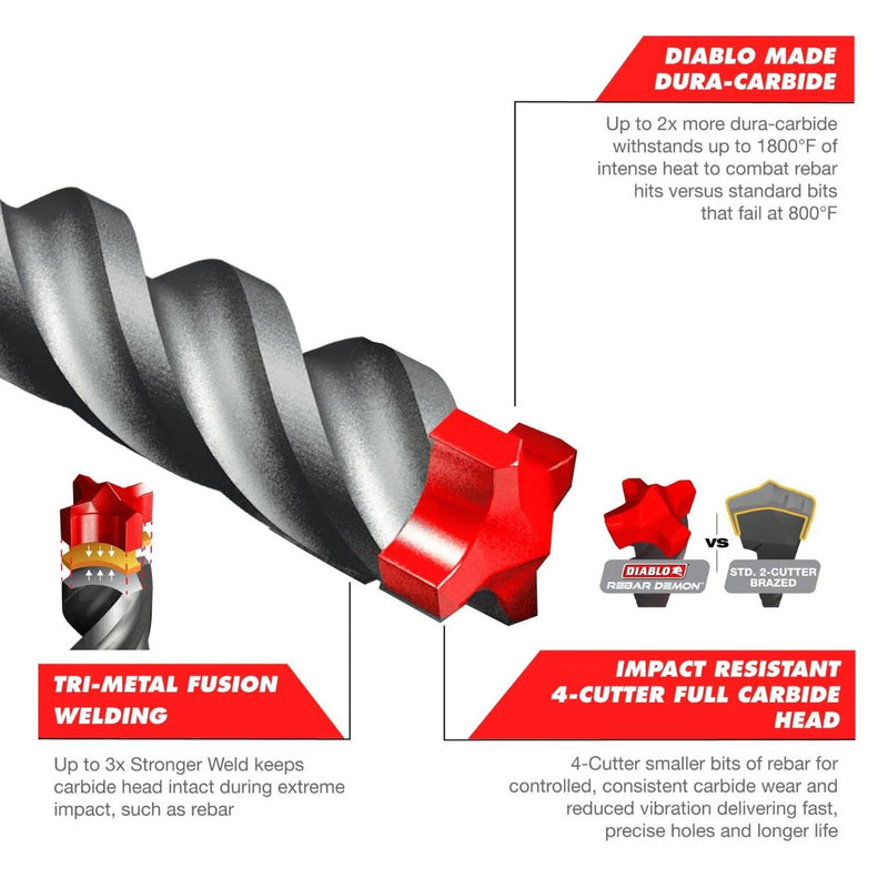 Diablo Rebar Demon SDS-Plus 4-Cutter Full Carbide Head Hammer Drill Bit for Concrete and Reinforced Materials - 3/4" Diameter, 10" Length, 8" Working Length - DMAPL4250 10" Length x 3/4" Dia