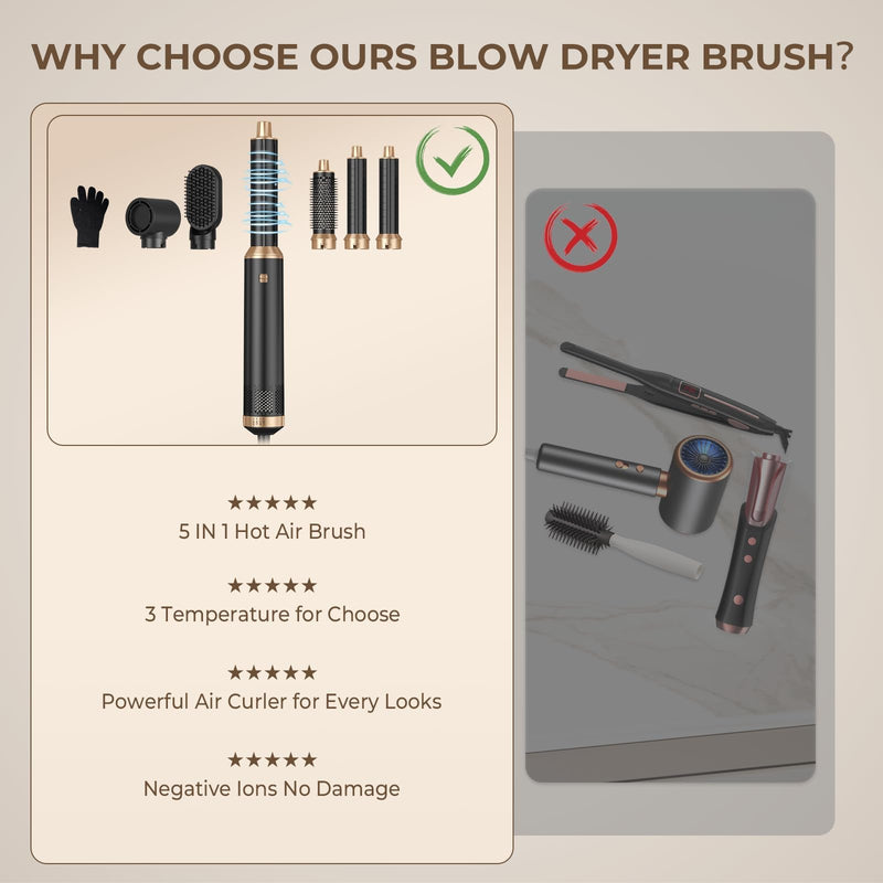 Hair Styler 5 in 1, Magic Hairstyler, 1000W Hair Dryer Brush with Curl, Straighten, Volumise, Smooth and Hairdryer Brushes for Styling,All Hair Types Negative Ion Hair Care (Black) Black