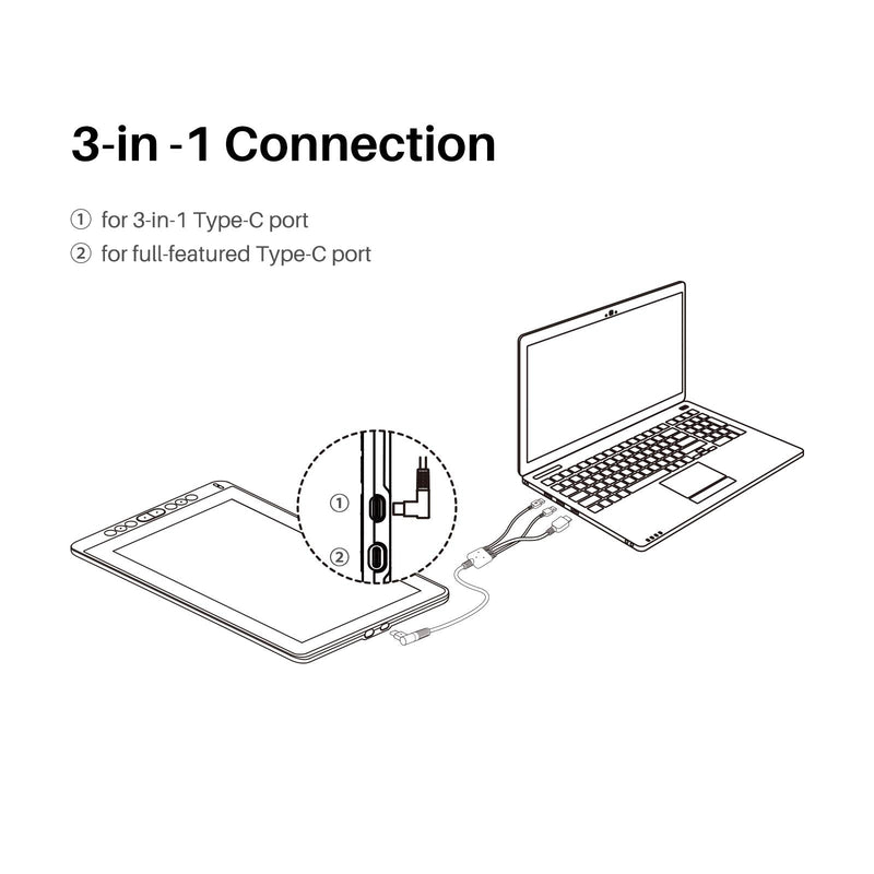 HUION 3-in-1 Cable CB05A | Only Compatible with Kamvas 12/13/16 (2021), Not Compatible with Kamvas Pro 12/13/16, 13(Gen 3)/16(Gen 3)