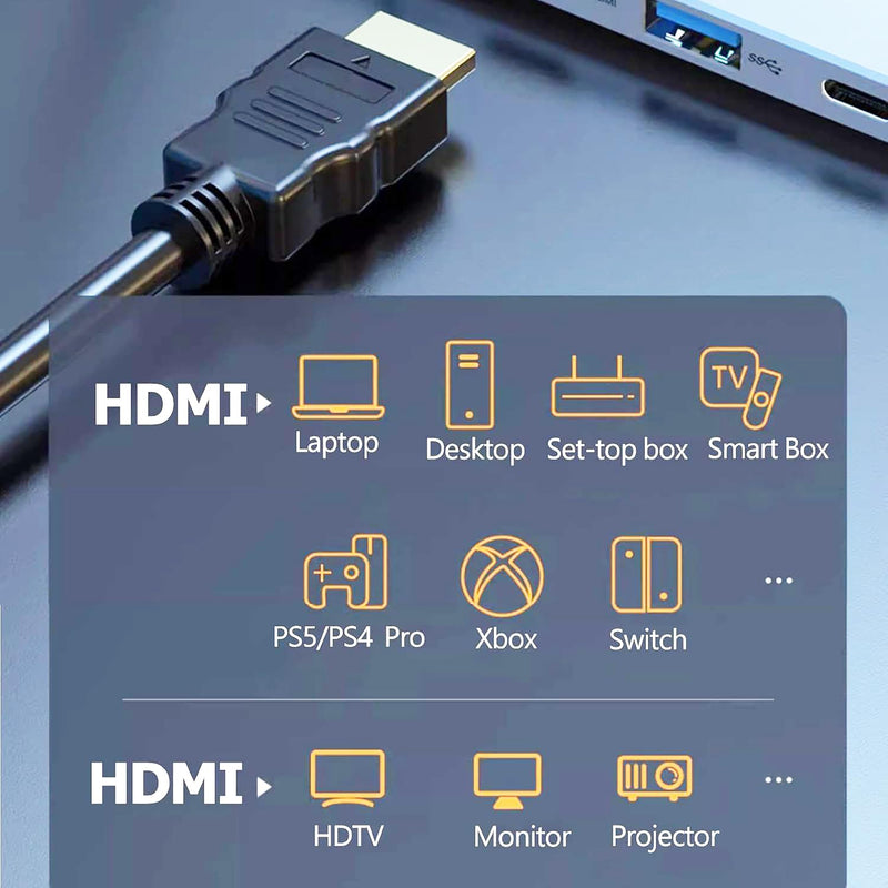 HDMI Cable 6 FT 10-Pack, 4K HDMI Computer Cable 6FT, Shielded HDMI 2.0 CL3 Rated Cord for Smart Monitor with Streaming TV, 4K, 1080P@144Hz,ARC & CL3 Rated for Laptop, Monitor, PS5, PS4, Xbox, Soundbar Black