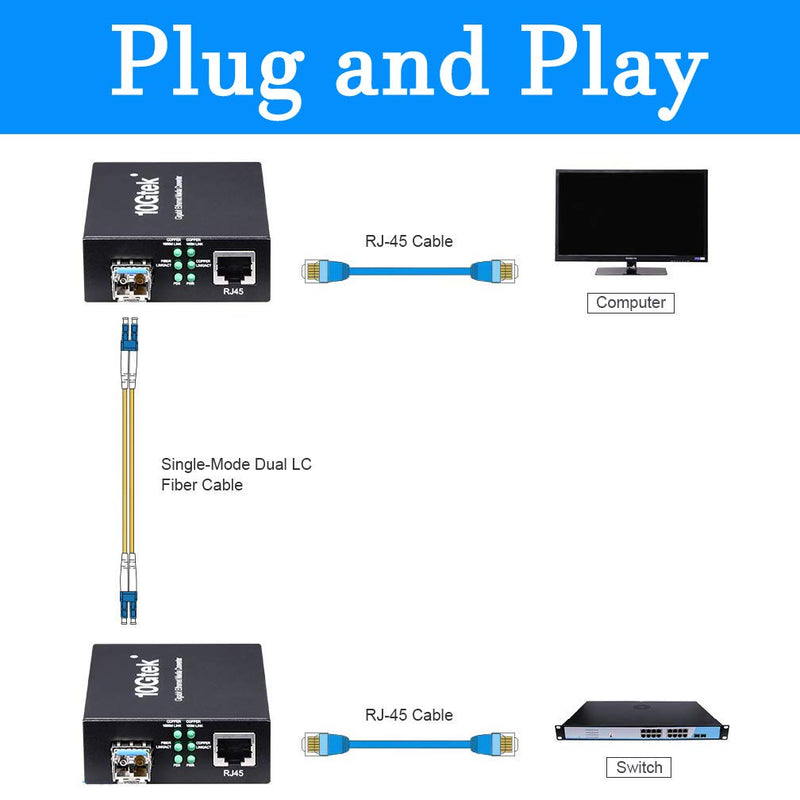 A Pair of Gigabit Single Mode LC Fiber Media Converter, with 2 Pcs SFP LX Modules, 1.25G/s Fiber to Ethernet Converter, 1000Base-LX to 10/100/1000base-TX, SFP to RJ45, SMF, 1310nm, up to 20km Single Mode: 20km 2 Packs