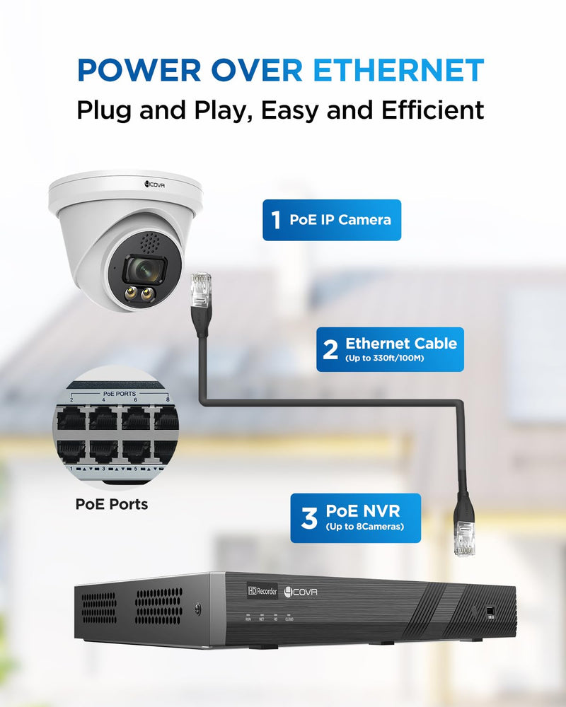 4COVR 4K PoE Dome Camera with Spotlight Color Night Vision, 8MP Wired Surveillance IP Security Camera Outdoor, Smart AI Human/Vehicle Detection, Two-Way Talk, Up to 256GB microSD Card, LY97KA8MA