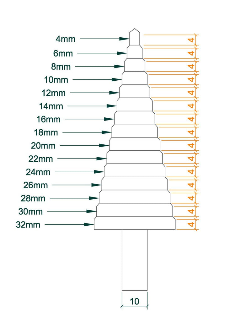 4-32mm Metric 5% Cobalt Step Drill Bit for Stainless Steel and Hard Metal (15 Steps) 4-32mm(15 steps)