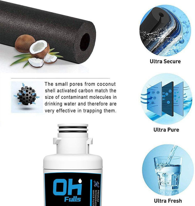 MIWF6200 Water Filter Replacement, Compatible with Midea MIWF6200, Sharp SJWF200, SJG2254FS, Thor Kitchen WF200, MIWFT2100, MRS26D5AST, MF-2008-R2, RFM-W-36, 2-Filters Included