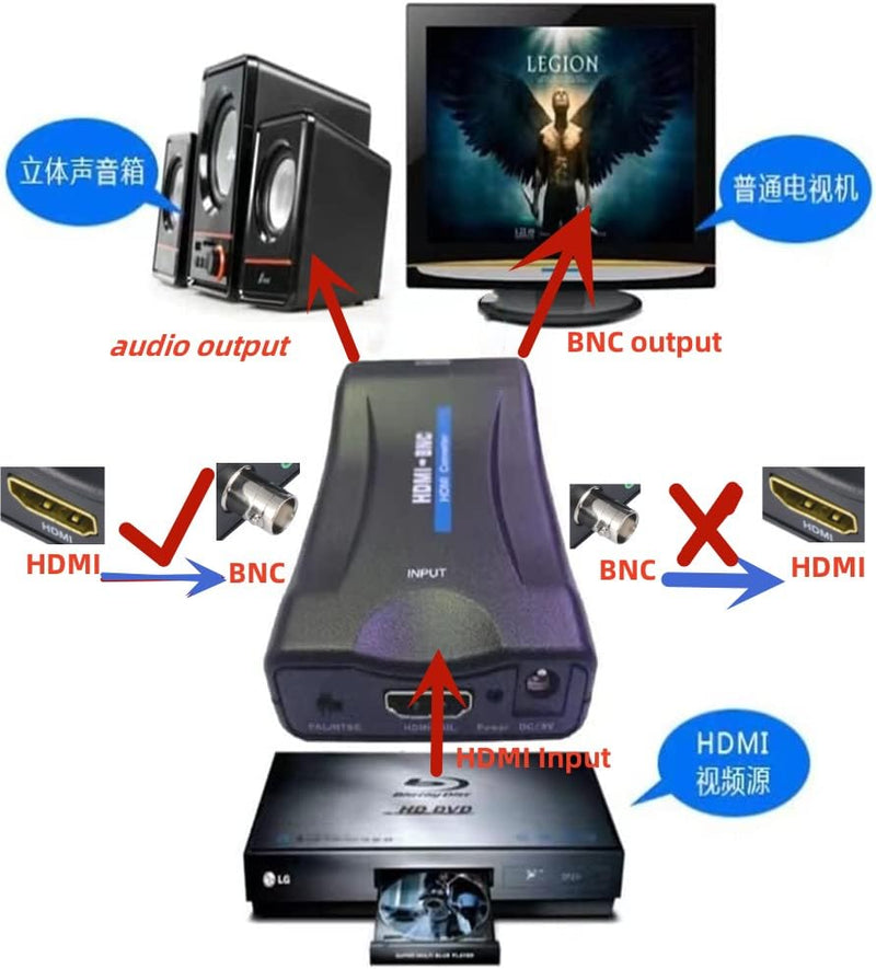 HDMI to BNC Adapter Audio Signal Converter Adapter Stereo Audio Converter 3.5mm for HDMI Video to Display on Regular Televisions