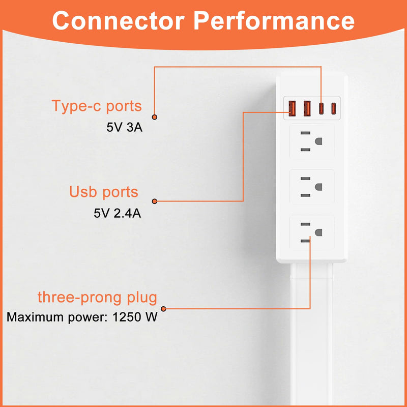 Electrical Outlet Extender Stick, 7-in-1, 360° Rotating, Extends 17.5"-25.6" - (3 AC Outlets, 2 USB-C & 2 USB-A) - for Outlets Behind Sofas, Nightstands, Desks, Office Desks & More