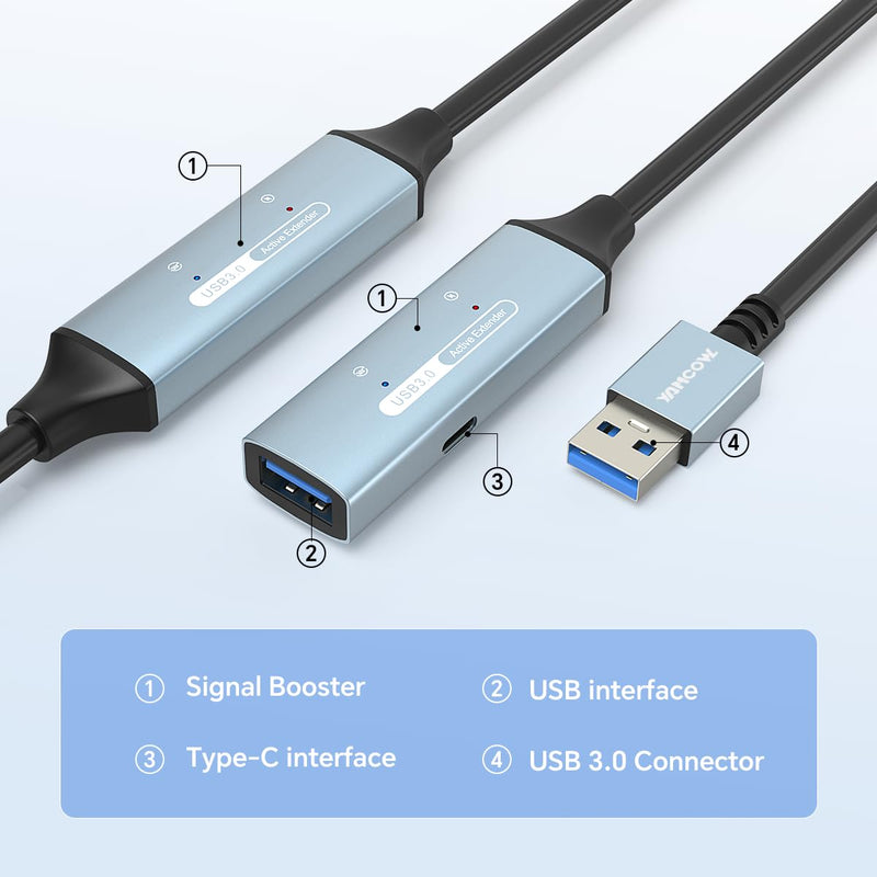 USB 3.0 Extension Cable USB Extender - 5Gbps high-Speed USB Extension Cable with Signal Amplifier for Keyboards,mice,PlayStations,Xboxes Flash Drives,Printers,Cameras and More (16ft) 16ft
