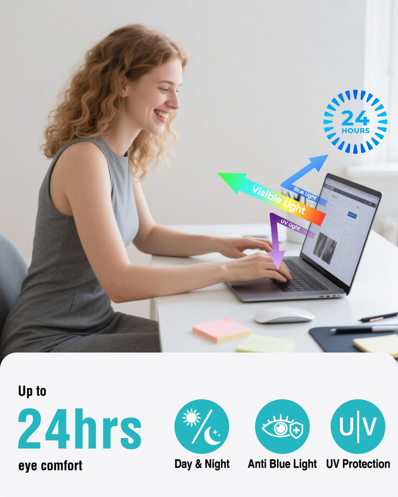 F FORITO Magnetic Anti Blue Light Screen Protector Compatible with MacBook Air 15.3 inch (2023-2025, M2, M3, M4), Bubble-Free Install, Removable & Reusable Anti Glare Matte Laptop Screen Shield