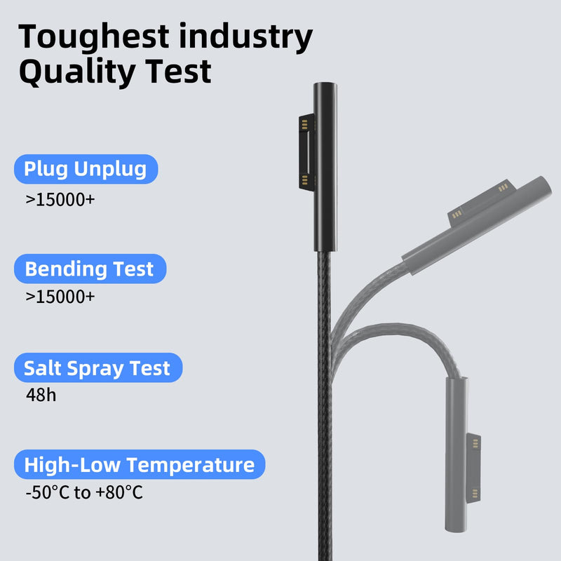 PD100W Surface to USB C Charging Cable Compatible with Surface Pro Laptop Microsoft Surface Pro 10/9/8/7+/7/6/5/4/3/X Windows Surface Go 6/5/4/3/2 Tablet Surface Book Support 65W/45W,2-Pack 6FT 2