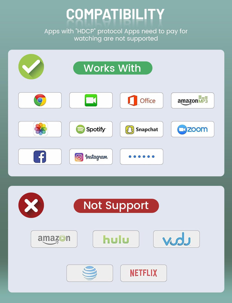 Wireless HDMI Display Dongle Adapter,No Need Any APP,No Setup, Streaming Video/Audio from Laptop,Tablet, PC, Smartphone to HDTV/Projector/Monitor, Support Android, iOS, Windows and MacOS
