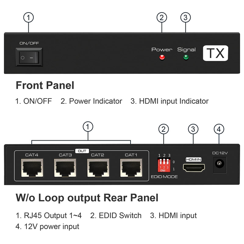 VPFET HDMI Extender Splitter Up to 165ft 1 in 4 Out Over Cat5e or 6 or 7 Repeater Balun Ethernet Sender Transmitter Receiver Support 1080p EDID Presets POC is Only Need TX Power for Work