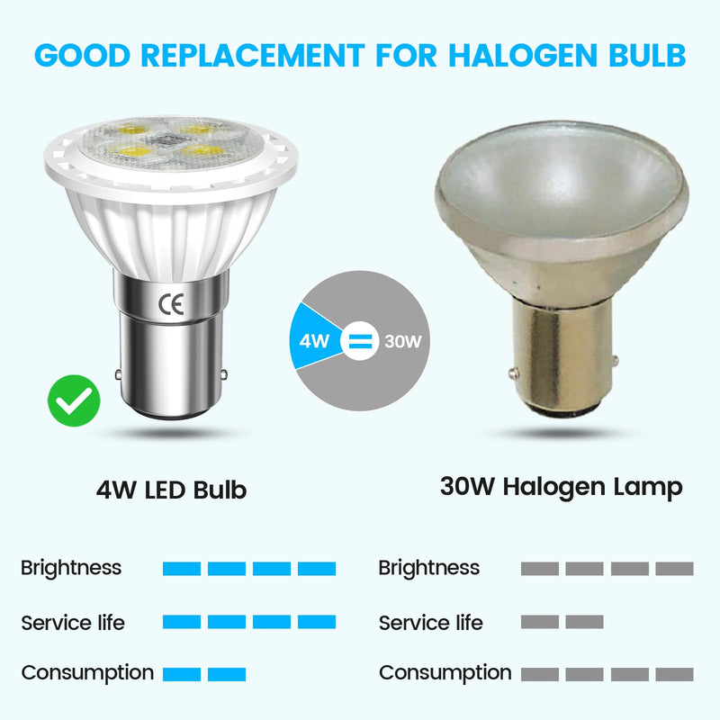 ALR12 BA15D LED Elevator Light - 6435/FR 12V BA15D Frosted Light Bulb 30W Halogen Replacement ALR12 Flood Light for RV Camper Trailer Motorhome Boat Lighting, Daylight 6000K, 2-Pack 4W-2Pack