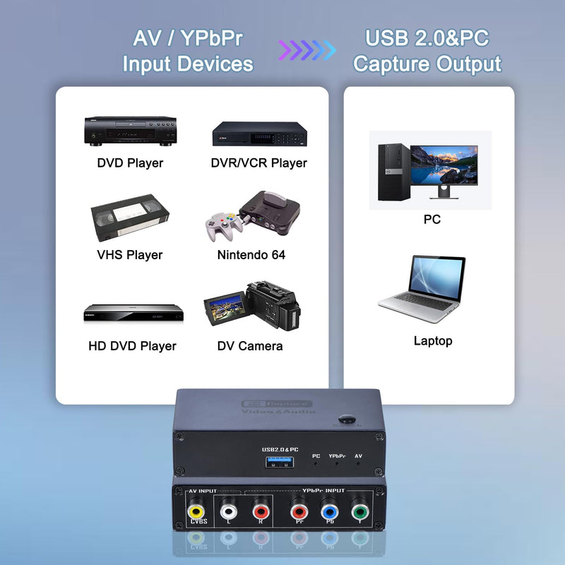 VHS VCR RCA to Digital Converter, AV YPbPr Component to USB Video Capture | AV RCA YPbPr Component signal input, USB 2.0 Digital output Applicable for VHS VCR DVD DVR retro game consoles