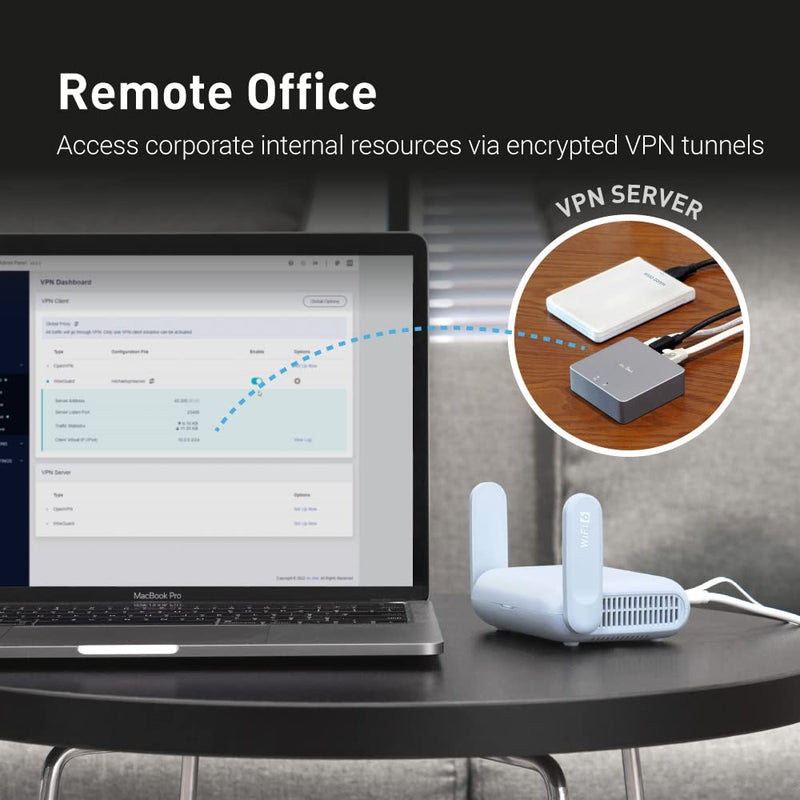 GL.iNet GL-MT3000 (Beryl AX) Portable Travel Router, Pocket Wi-Fi 6 Wireless 2.5G Router, Portable VPN Routers WiFi for Travel, Public Computer Routers, Business, Moblie/RV/Cruise/Plane 1