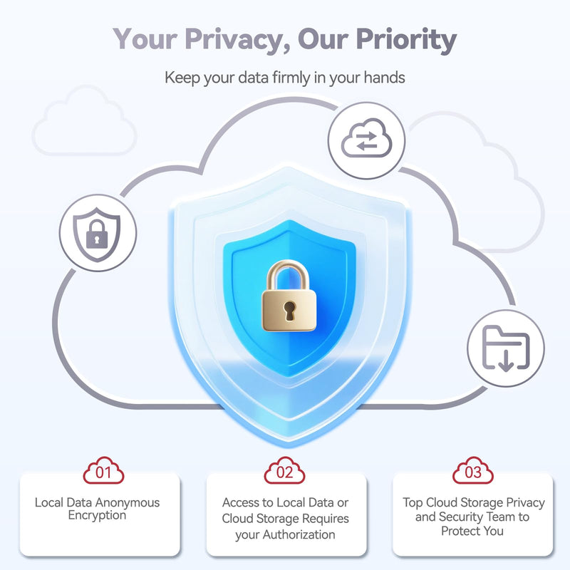 AI Voice Recorder, Auto Transcription Summary & MindMap, AI Note Taker | iPhone Call Recording, 1 Year Subscription Included, for Meeting Lecture Interview Student Journalist Lawyer Doctor