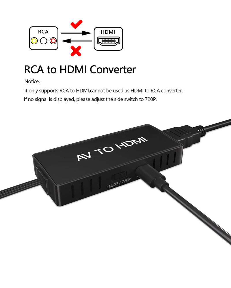 RCA to HDMI Converter, AV to HDMI Converter, 1080P Mini Composite to HDMI Adapter, Support PAL/NTSC for PC, Laptop, TV, WII, PS1, PS2, PS3, STB, VHS, VCR, Blue-Ray DVD Players RCA to HDMI