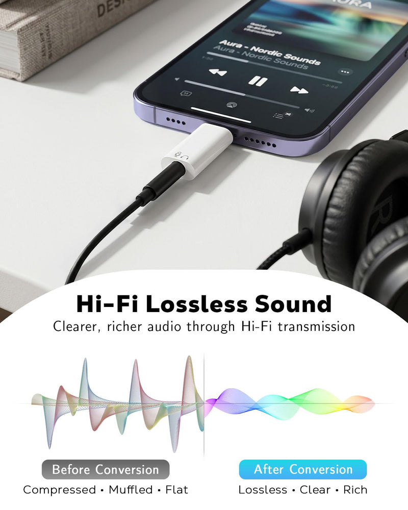 MoKo Lightning to 3.5mm Headphone Jack Adapter, with Call & in-line Control | Cable-free Direct-plug Adapter, Support Microphone & In-Line Control, Smart DAC Chip, For iPhone 14/13/12/11/iPad Mic Supported White
