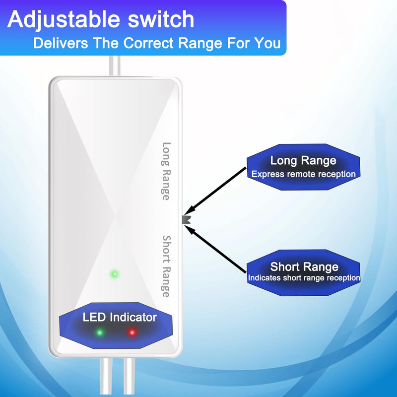 TV Antenna Amplifier, Antenna Signal Booster, 25dB High Gain Powerful Digital Antennas Booster, Adjustable Reception Range, Suit for All TV Antennas (WHITE32) WHITE32