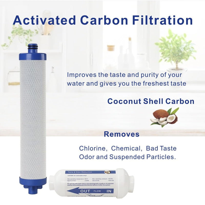 Culligan Compatible Full Replacement Filter Set With Membrane for AC-30 Reverse Osmosis System
