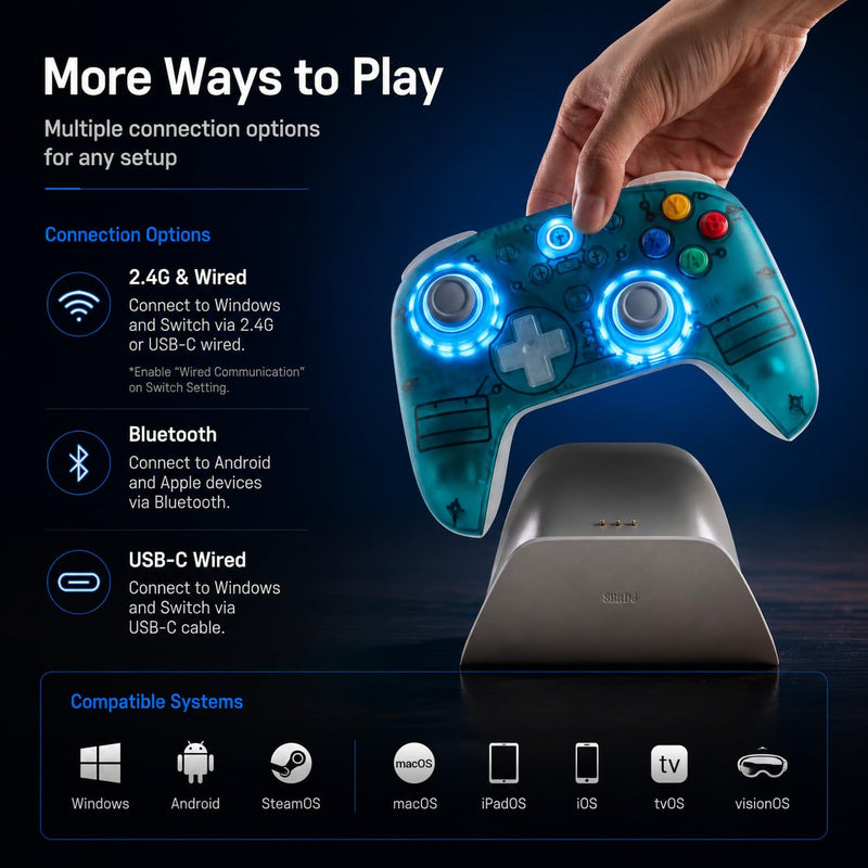 8Bitdo Ultimate 2 Wireless Controller for Windows&Android, Clear Blue | TMR Joysticks,1000Hz Rate,Switchable Hall/TactileTriggers,Motion Control,Programmable Back Paddle Buttons&L4/R4 Bumpers