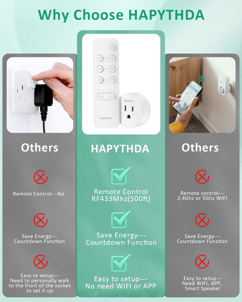 Remote Control Outlet Plug with Countdown Function, 15A/1500W, 500 Feet RF Range Wireless Light Switch, No Wiring Needed Remote Outlet for Small Electrical Appliance,3 Outlets & 1 Remote 3 Outlets & 1 Remote