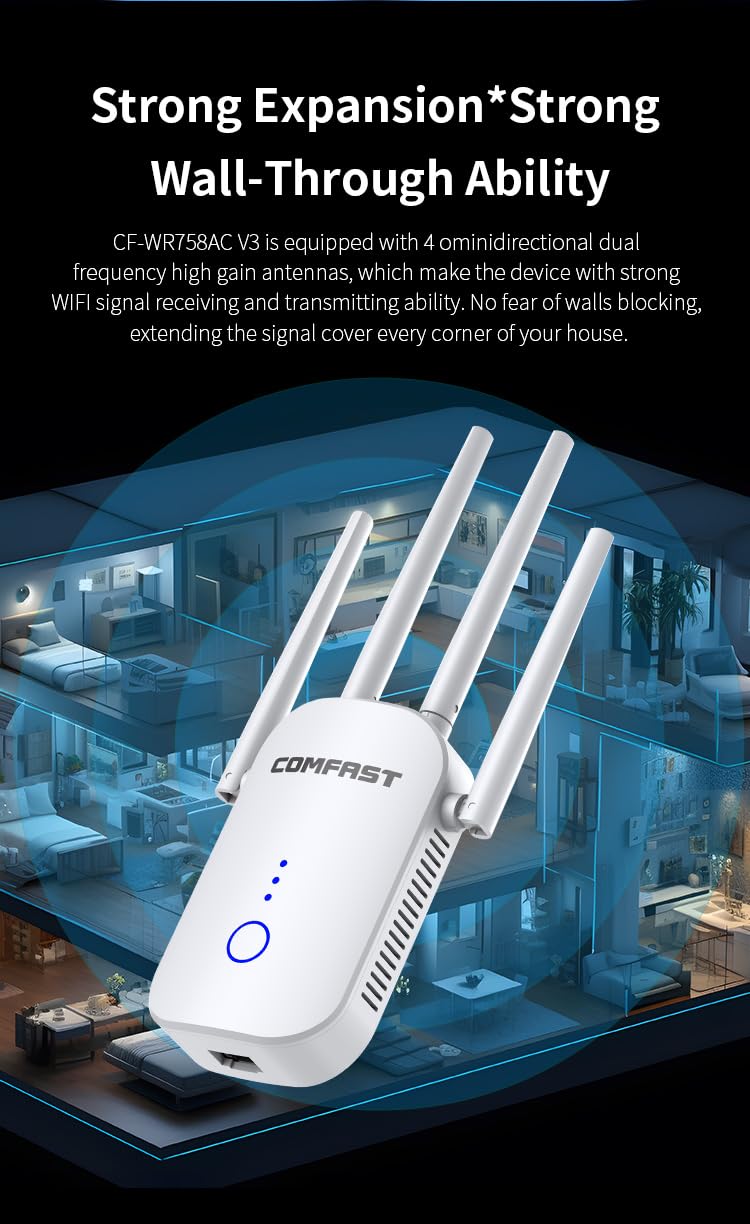 WiFi Extender Signal Enhancer Dual Band 5.8GHz/2.4GHz 1200MMbps Rotating High Gain Four Antennas, Intelligent Signal Light, Supporting Relay/Routing/AP/Bridging Multi-Mode.