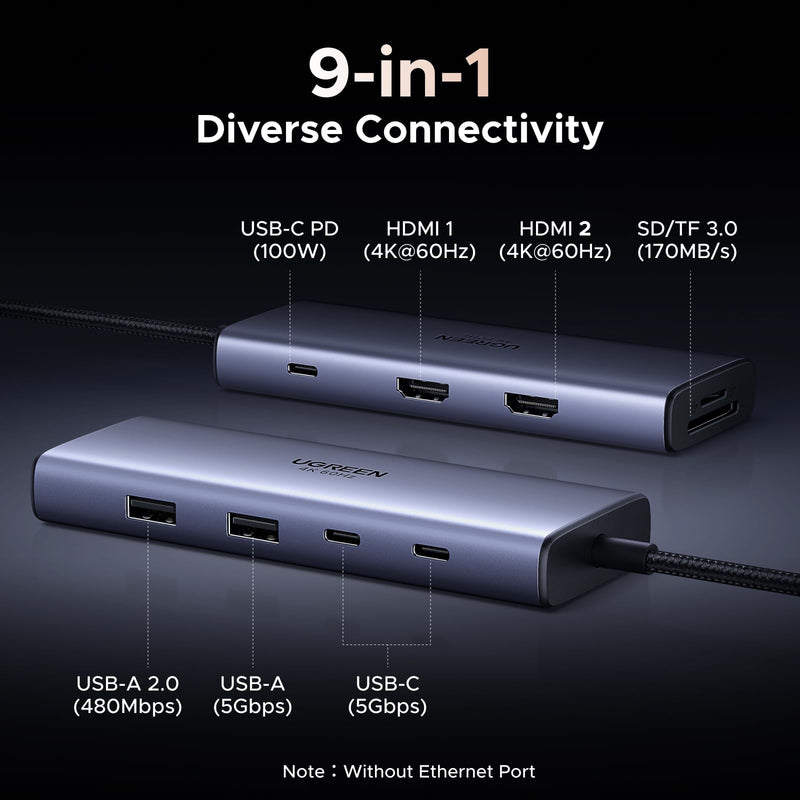 UGREEN USB C Docking Station Dual Monitor, 9-in-1 Aluminum Dock with 2xHDMI | Dual 4K@60Hz, 5Gbps USB-A&C Data Port, 100W PD, SD/TF 170MB/s, Revodok Pro Laptop USB-C Dock for HP, Thinkpad, Dell and More