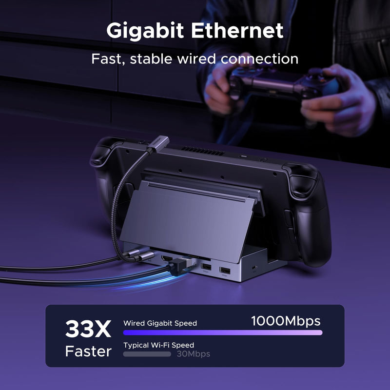 UGREEN Steam Deck Dock 6-in-1 4K@120Hz HDMI 2.1, 100W PD | USB-A & USB C 3.0, Gigabit Ethernet, Dock for Rog Xbox Ally 2025, Steam Deck, ROG Ally, Region Go, MacBook